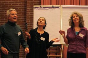 presencing-institute-social-presencing-Theater-Gesture